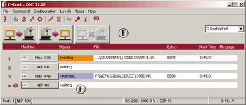 CNCnet DNC Ver. 11.2