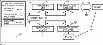 FIG1