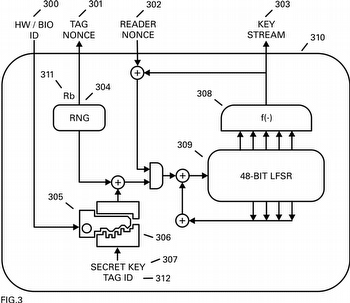 FIG3