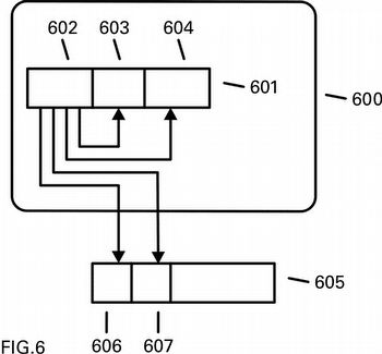 FIG6