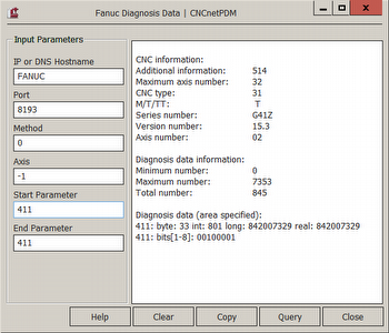 Fanuc Diagnosis Data