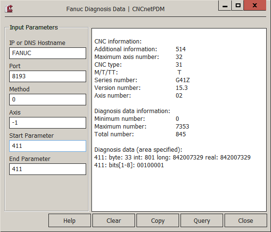 Fanuc Diagnosis Data