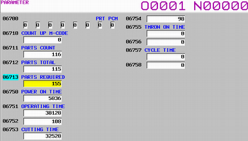 Fanuc 31i Model B Parameter output A