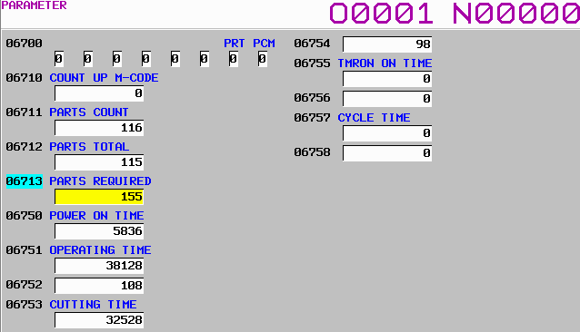 Fanuc 31i Model B Parameter output A