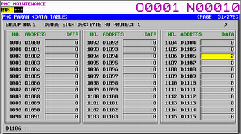 Fanuc 31i Model B Data Table (9) output
