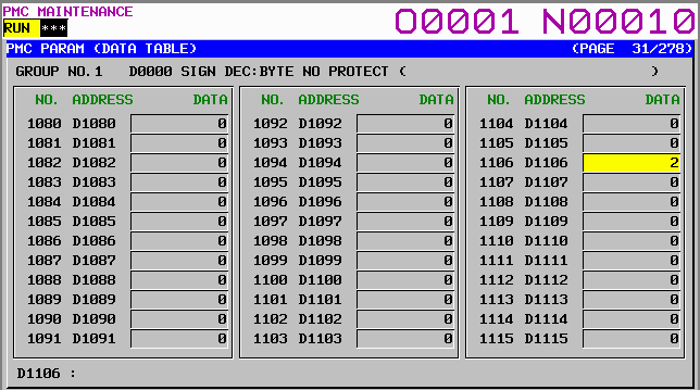 Fanuc 31i Model B Data Table (9) output