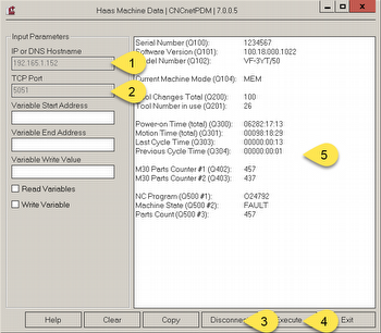 CNCnetPDM Haas Machine Data