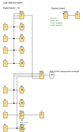LOGO default PLC program (FBD Diagram Editor)