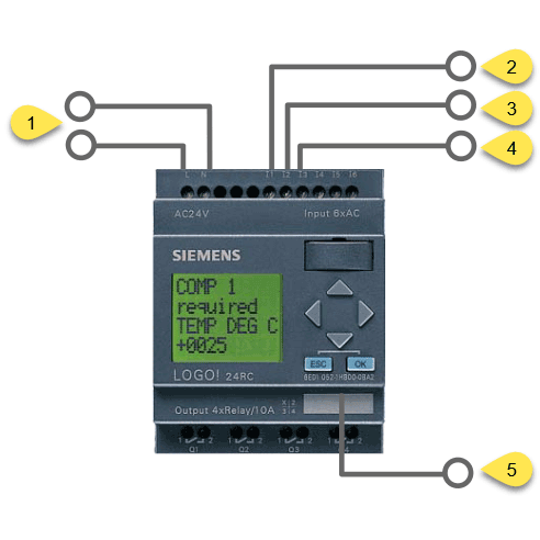 PLC Wiring Steps