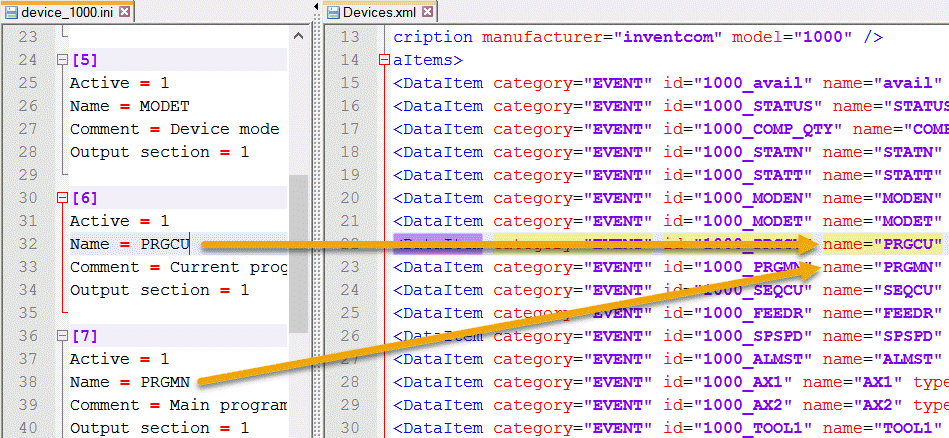 Relationship between INI and XML