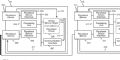 Company | Patents | Interconnection of peripheral devices on different electronic devices 