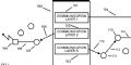 Company | Patents | Method and apparatus of providing emergency communication services