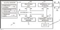 Company | Patents | Method for creation of a device driver for a peripheral device