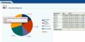 Success Stories | Internet of Things | Equipment Downtime Analysis