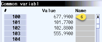 Mitsubishi CNC Common variables